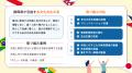 【静岡県×PoliPoli Gov】外国人との共生に関する意見