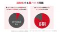 話題の闇バイト対策教材「レイの失踪」を体験できるイ
