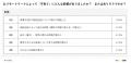 働き方改革は家庭にも!?リモートワークが子育てに与え
