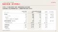 【株式会社ASNOVA】2026年3月期 第1四半期 決算発表（