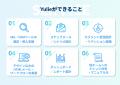 【Klaviyo特化】導入・運用代行を開始｜ECの“取りこぼ