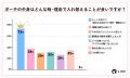 LIPSユーザー1,454人の“ポーチの中身”を徹底調査！リ