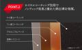 電子レンジで“焼き”調理ができる！「レンジストーム」