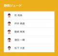ノジマTリーグ 2025-2026シーズン 公式戦 8月15日開催