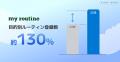 なんとなく続けていた習慣に、目的を。- マイルーティ