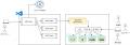 開発ドキュメント支援SaaS「TRACERY」、MCP連携に対応