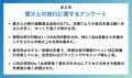 【飼い主400人に調査】愛犬との旅行先No.1は長野県！1