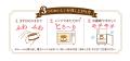 国内線JALファーストクラス機内食に採用された『ベイ