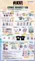 『勝利の女神：NIKKE』コミックマーケット106出展情報