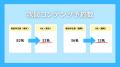 【厳選学生と出会える】27卒向け就活イベント『デアイ