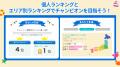 夏だ！　英語だ！　バトルだ！　この夏限定でお得なレ