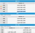 “歌”も“ダンス”もワンストップで学べる総合スクール『