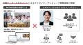 元リクルート 金井氏が企業のTVCMを直接レビュー!REVI