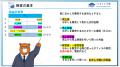 子どもに教えたいお金のはなし「マネトレキッズ」が小