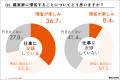 【帰省注意報】義実家ブルーの妻 vs 帰省ハピ夫の気持