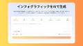 【GitMind】AIが情報を瞬時に図解化！「AIインフォグ