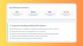 【GitMind】AIが情報を瞬時に図解化！「AIインフォグ