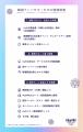 韓国アンバサダー新規１００名募集！韓国モニターツア