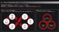 技術力と伴走支援を融合した「JAPAN AI CONSULTING」