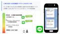 LASHIC link(ラシク リンク)身元保証事業者向け提供開
