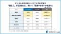 ～2025年版ソーシャルギフト利用実態調査～誕生日ギフ