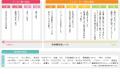 アニメータースキル検定教科書英語版を8月15日に発売