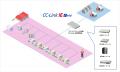 ＜CC-Link IEフィールドネットワークの推奨製品utf-8