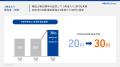 2025年9月期 第3四半期連結決算「ネクシーズZERO」好