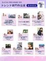 8/30　BL業界交流会&セミナー「売れる実写BL」をつく