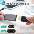 スマホやPCの画面を手軽に大画面表示。4K対応Type-C t
