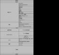 世界最速、610Hz（OC）リフレッシュレートのゲーミン
