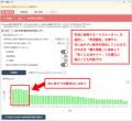 [8/15] AIのチカラで「ロト6」の当選番号を予測するソ