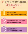 【40％増額】トルコリラ/円スワップポイント増額キャ