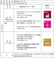 イオン銀行による「ポジティブインパクトファイナンス
