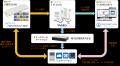 「入居したら元気になる介護付きホーム」をデータで証