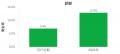 JMDCと住友生命、リアルワールドデータを用いたutf-8
