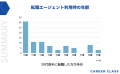 30代におすすめの転職エージェントは？人気のサービス