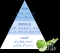 シリーズ累計出荷1,200万本突破！「Off＆Relax」待望