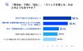 先生の半数以上が「班決め」にストレス、教育現場の“