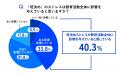 先生の半数以上が「班決め」にストレス、教育現場の“