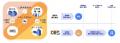 オリコ、肥後銀行と「ＯＢＳ」のビジネスマッチング契