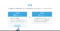 【生成AI×機械学習】　専門的なマーケティング分析を