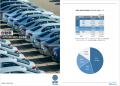 SVP注目市場分析「自動車」を公開