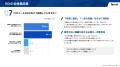 CMS導入企業の8割超がROIに満足──BtoBマーケ担当者330
