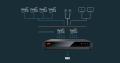 Vizrt社新型I/Oデバイス「Viz Connect Studio I/O」の