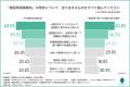 【中小建設企業の人材危機を徹底調査】給与を上げても