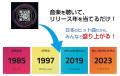 世界累計300万個突破！音楽で遊ぶボードゲーム「HITST