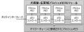 大容量（5TB）・広帯域（64GB／s）のフラッシュメモリ