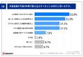 【飲食店における配膳業務の課題と自動化ニーズutf-8