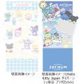 JO1とサンリオが共同開発したキャラクター「JOCHUM」